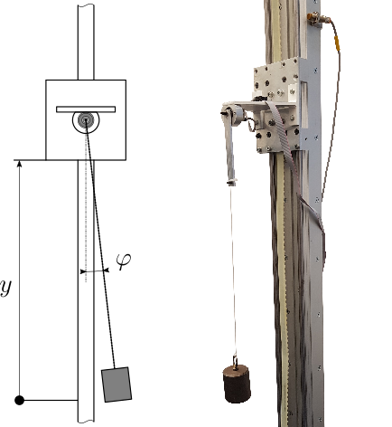 experimental set-up for suspended payload sway damping by moving a pivot base in vertical direction